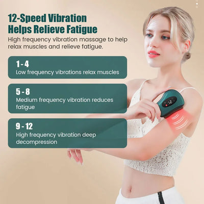 Electric Guasha Massager Wrinkle Removal Tool